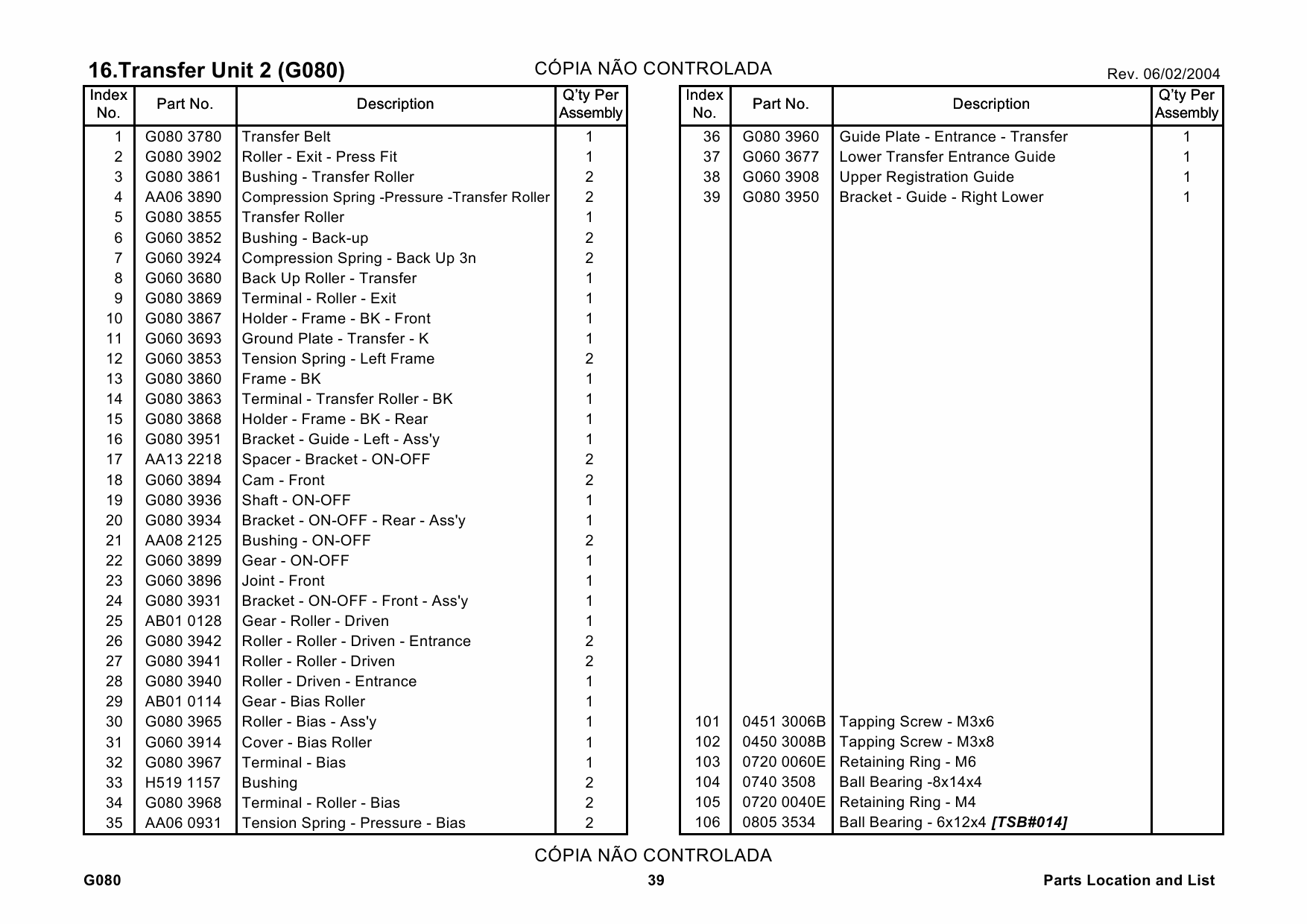 RICOH Aficio CL-7000 7000CMF G080 G367 Parts Catalog-6